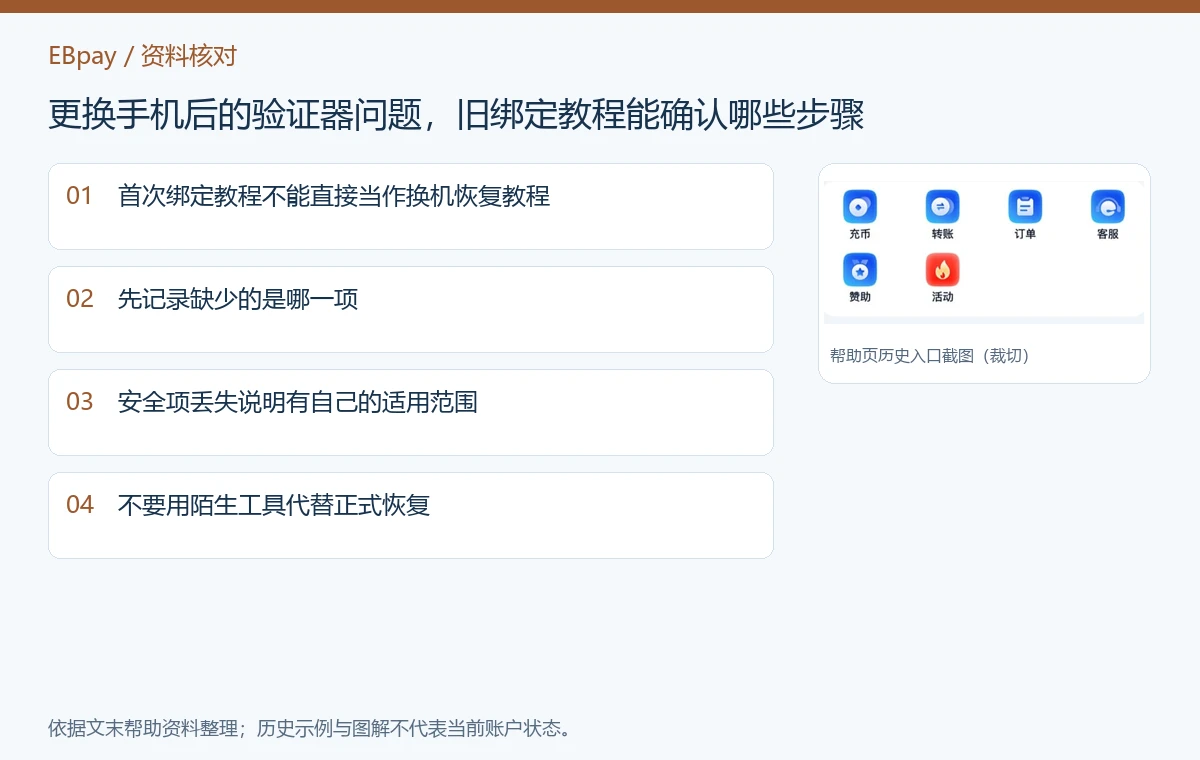 更换手机后的验证器问题，旧绑定教程能确认哪些步骤：资料核对图解
